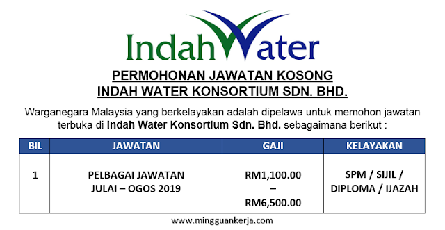 Permohonan Pelbagai Jawatan Kosong Indah Water Konsortium Sdn. Bhd ...