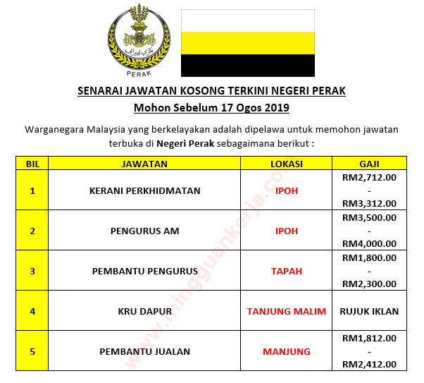 Senarai Jawatan Kosong Terkini Negeri Perak - Mohon Sebelum 17 Ogos ...