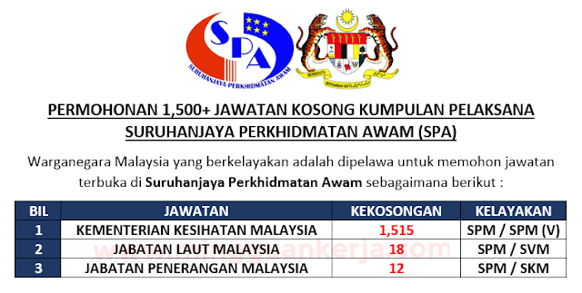 Terkini : Permohonan Lebih 1,500+ Jawatan Kosong Kumpulan Pelaksana Di ...