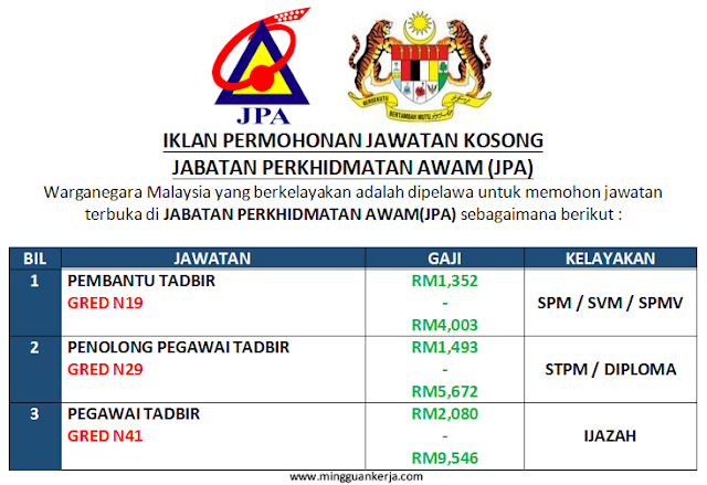 Jawatan Kosong Terkini Pembantu Tadbir & Pegawai Tadbir Di Jabatan ...