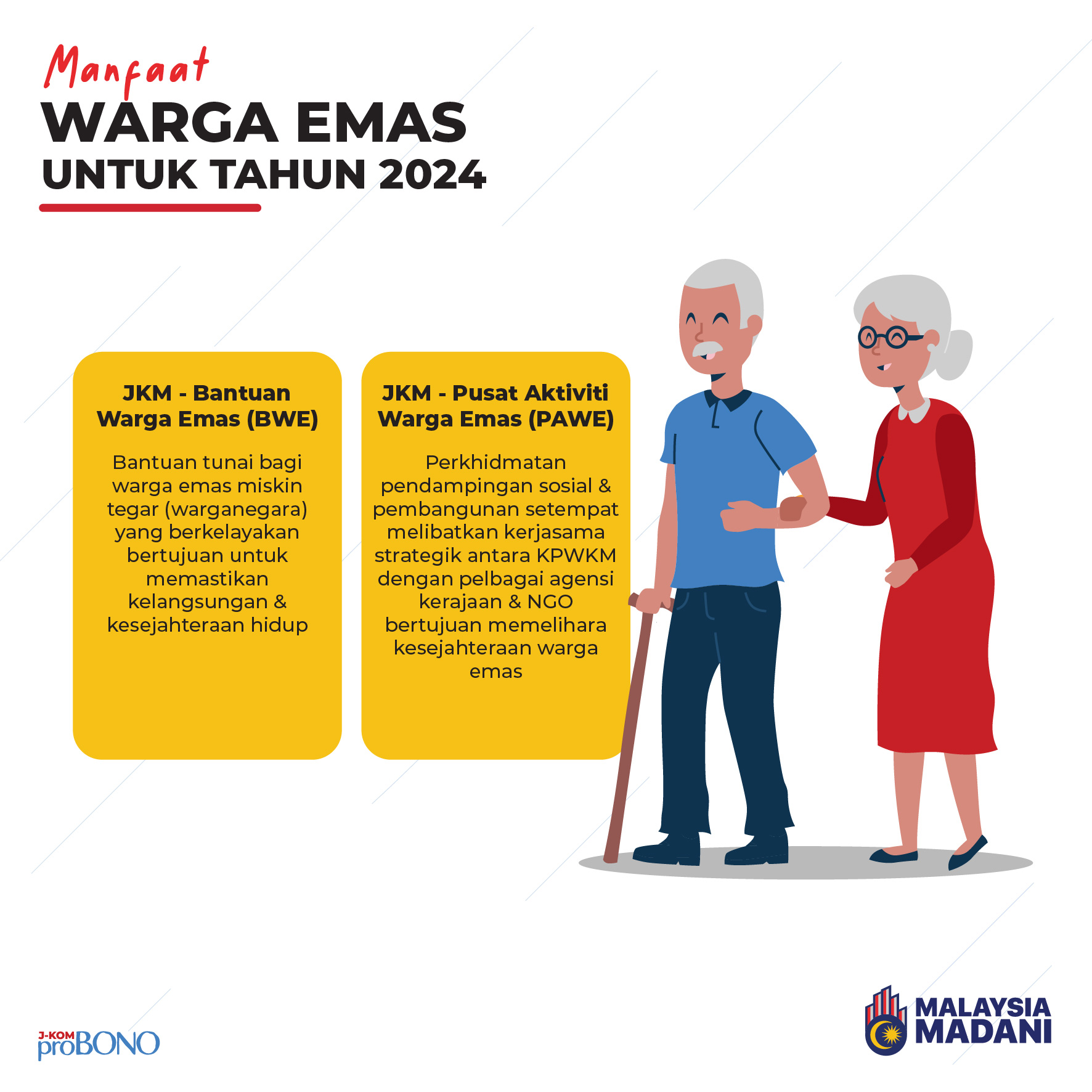 Bantuan Warga Emas RM500 Cara Mohon & Syarat Kelayakan 2024